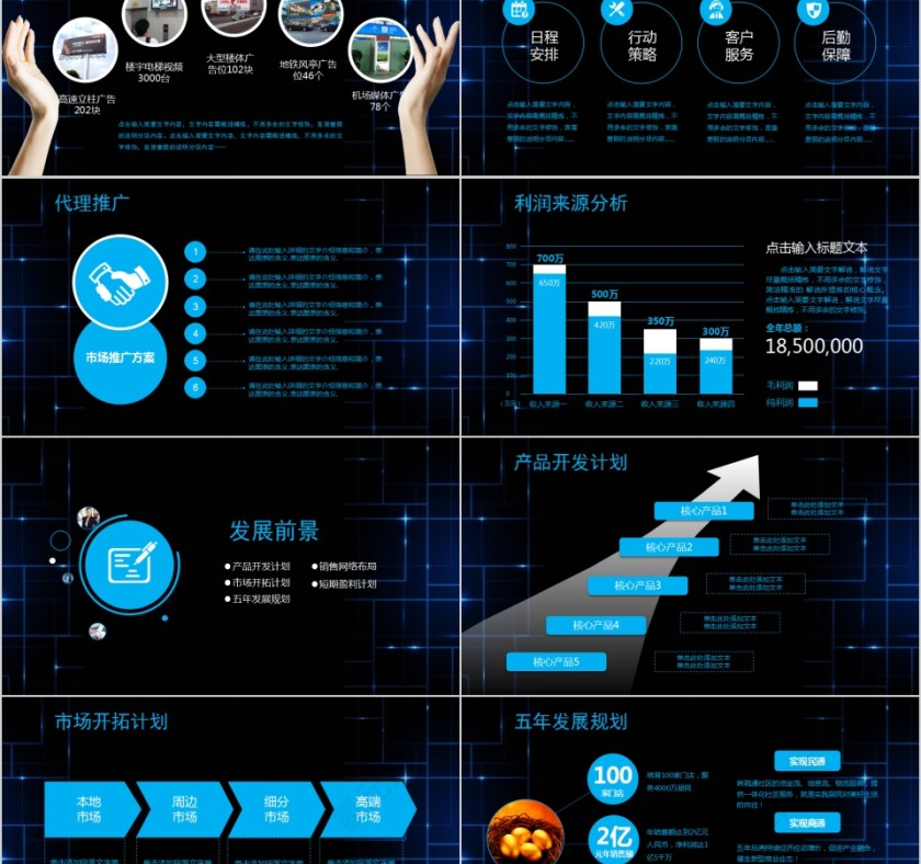 简约蓝色商务科技商业计划书PPT第5张