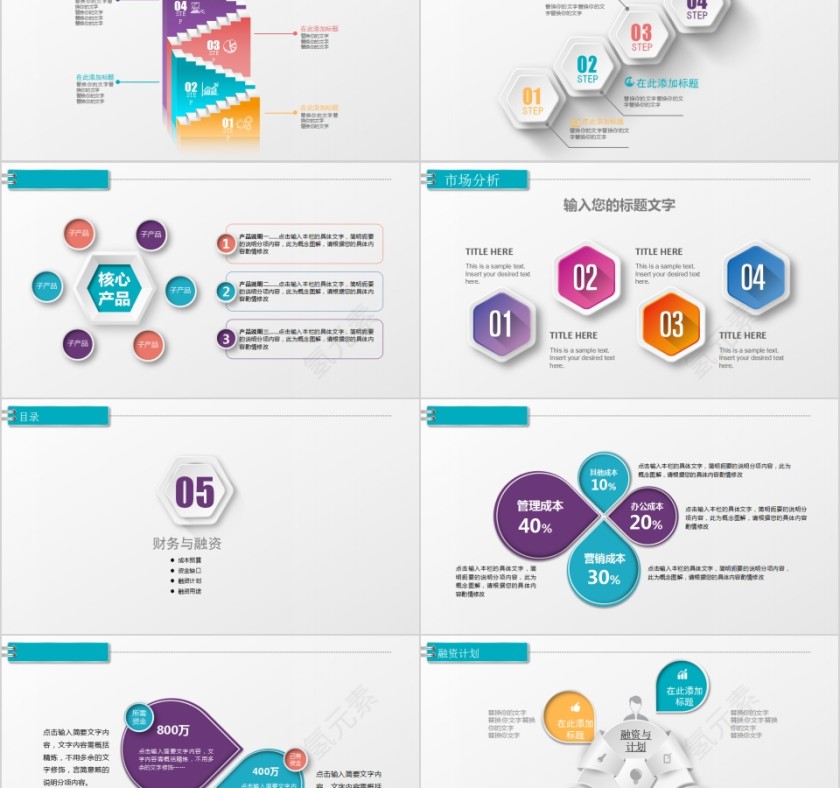 简约清新创业商业融资计划书PPT第5张
