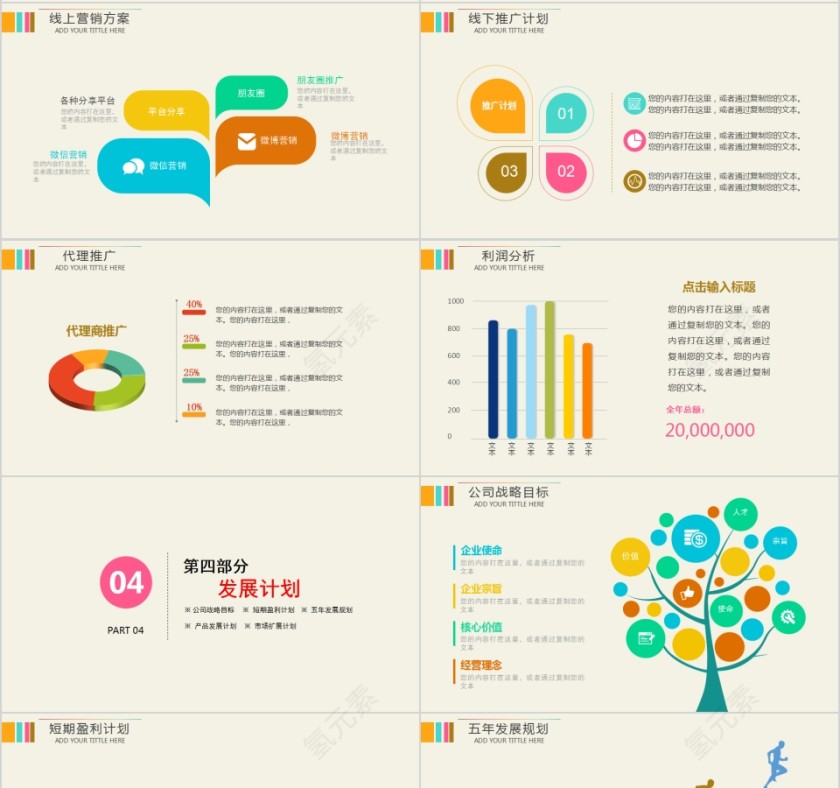 简约清新创业商业融资计划书PPT第4张