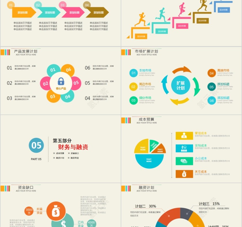 简约清新创业商业融资计划书PPT第5张