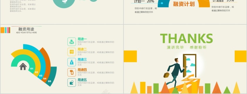 简约清新创业商业融资计划书PPT第6张