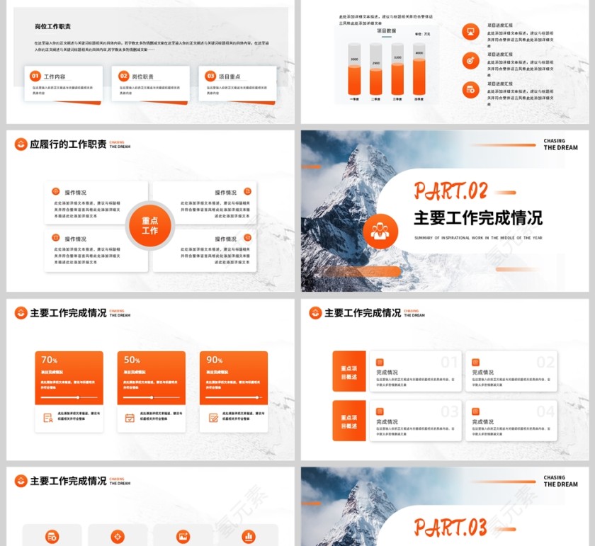 橙色简约风工作述职报告PPT模板第2张