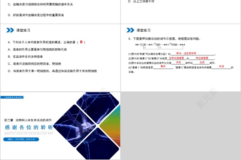 《通过激素的调节》人教版高中生物上册PPT课件第6张