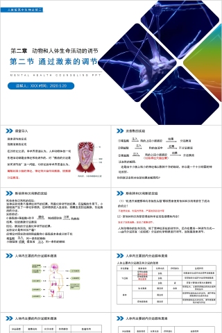 《通过激素的调节》人教版高中生物上册PPT课件