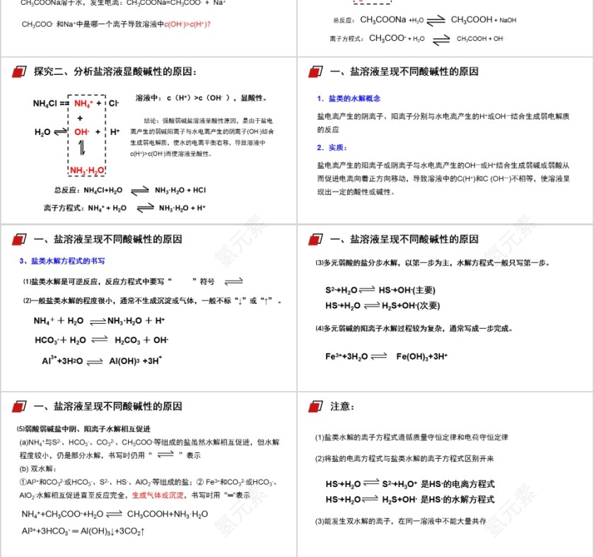 《盐类的水解》人教版高中化学上册PPT课件第3张