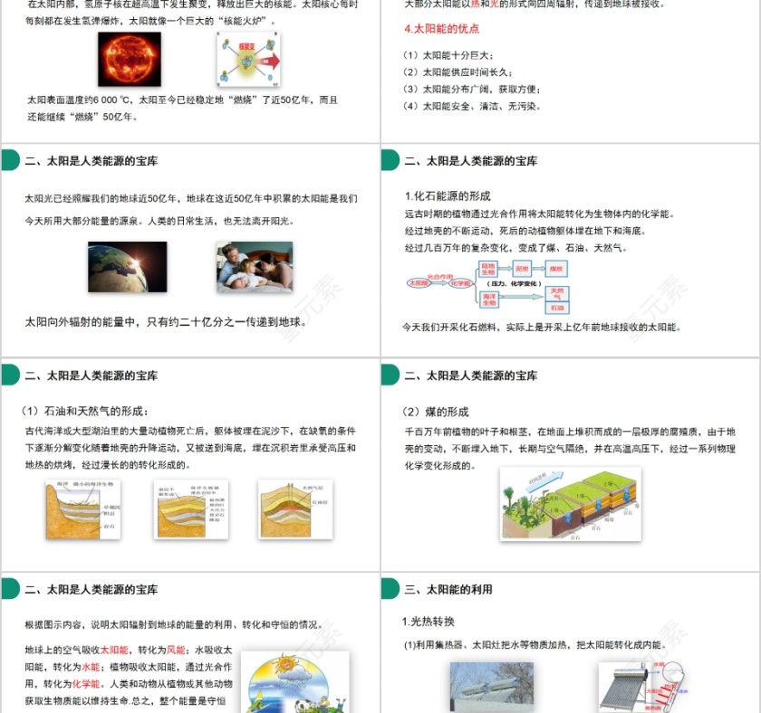 《太阳能》人教版九年级物理PPT课件第2张