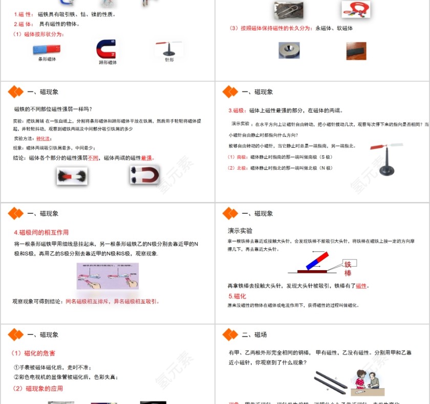 《磁现象磁场》人教版九年级物理PPT课件第2张