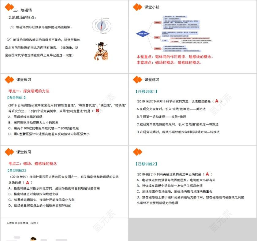 《磁现象磁场》人教版九年级物理PPT课件第4张