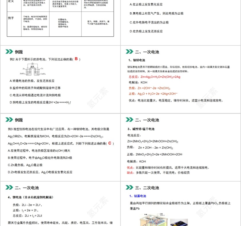《化学电源 》人教版高中化学上册PPT课件第2张