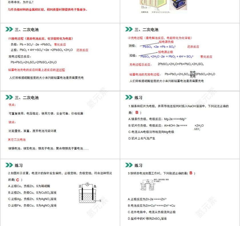 《化学电源 》人教版高中化学上册PPT课件第3张
