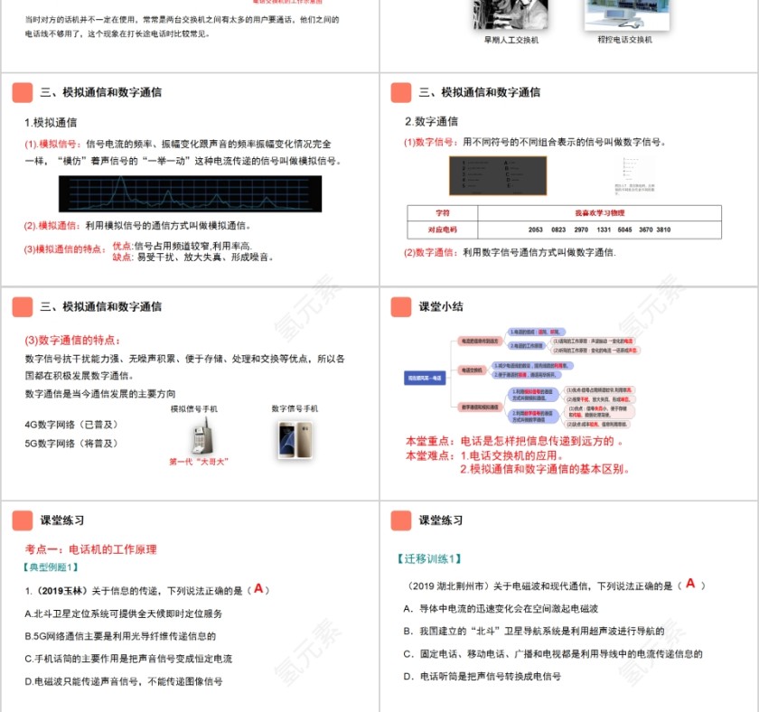 《现在顺风耳—电话》人教版九年级物理PPT课件第3张