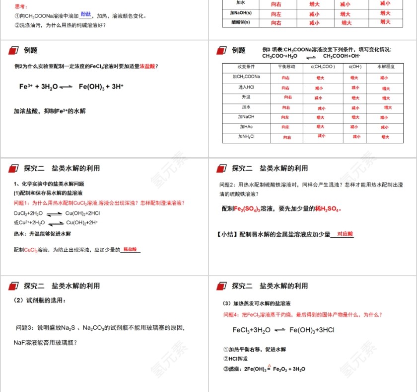 《影响盐类水解因素及利用》人教版高中化学上册PPT课件第3张