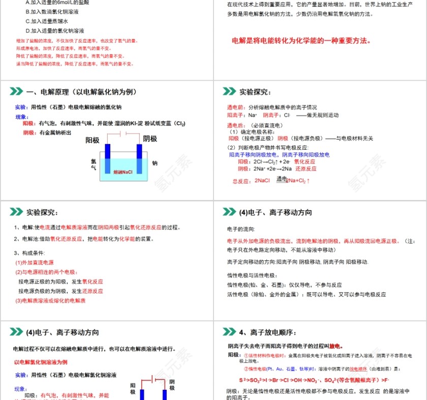 《电解原理 》人教版高中化学上册PPT课件第2张