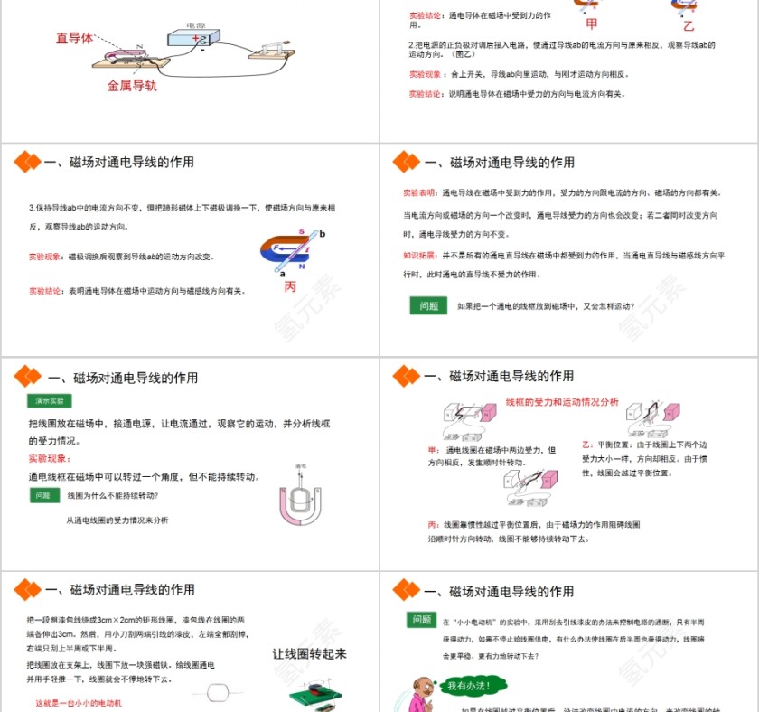 《电动机》人教版九年级物理PPT课件第2张
