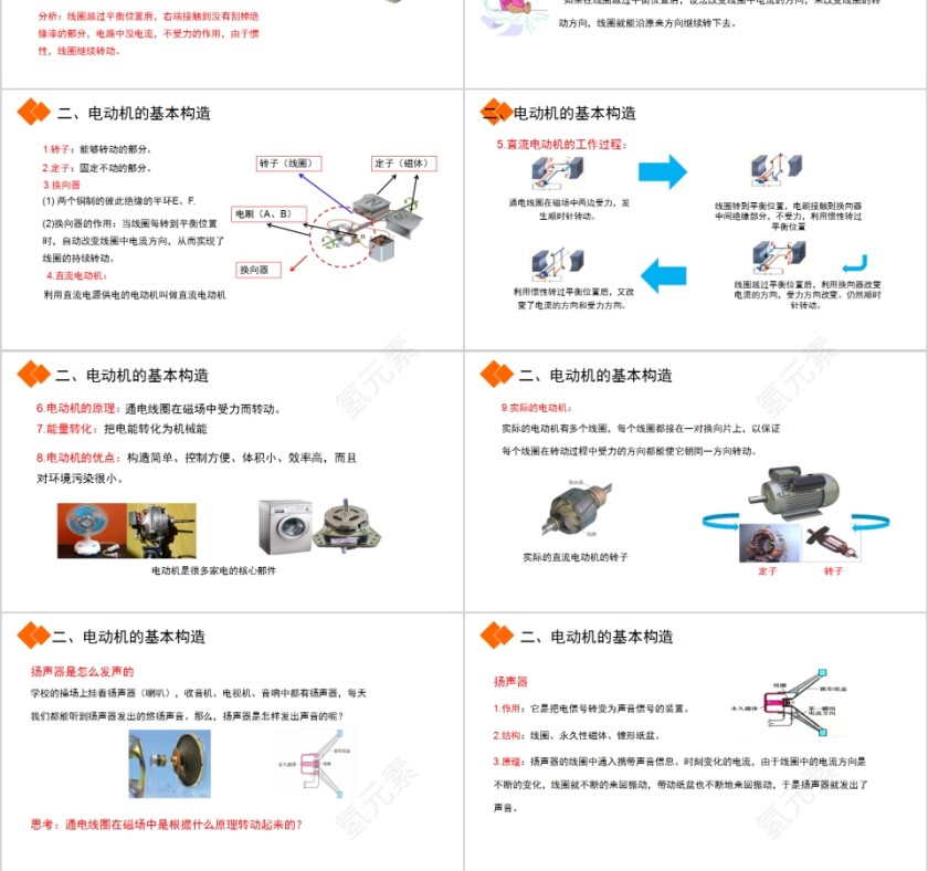 《电动机》人教版九年级物理PPT课件第3张