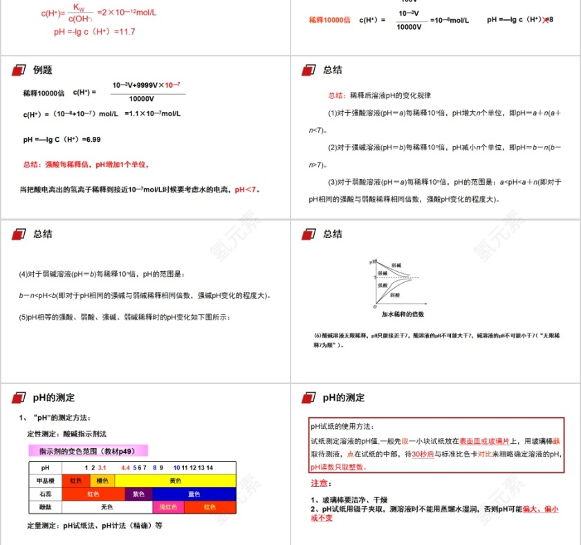 《pH的相关计算》人教版高中化学上册PPT课件第3张