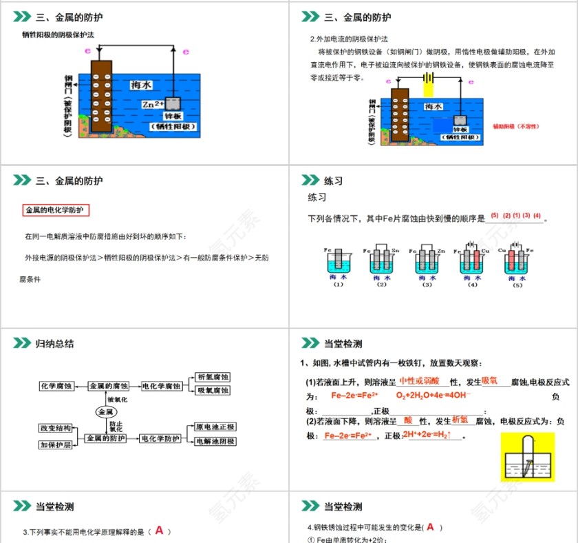 《金属的电化学腐蚀与防护》人教版高中化学上册PPT课件第4张