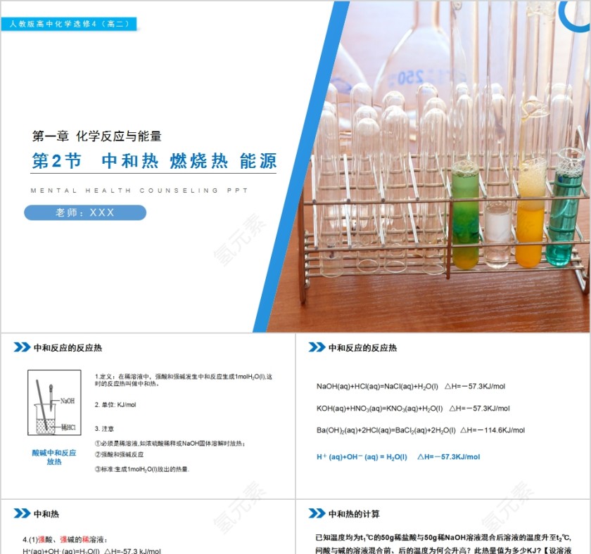 《中和热燃烧热能源》人教版高中化学上册PPT课件第1张