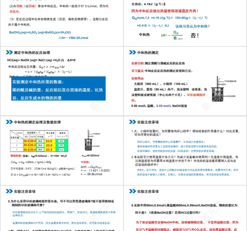 《中和热燃烧热能源》人教版高中化学上册PPT课件第2张