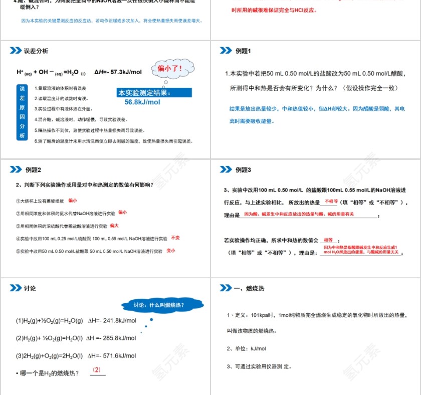 《中和热燃烧热能源》人教版高中化学上册PPT课件第3张