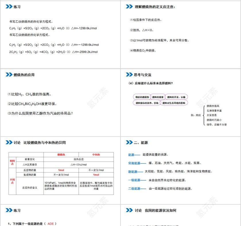 《中和热燃烧热能源》人教版高中化学上册PPT课件第4张