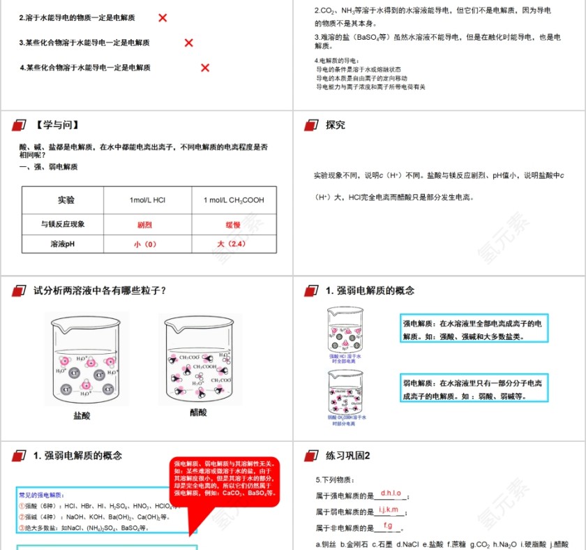 《弱电解质的电离 》人教版高中化学上册PPT课件第2张