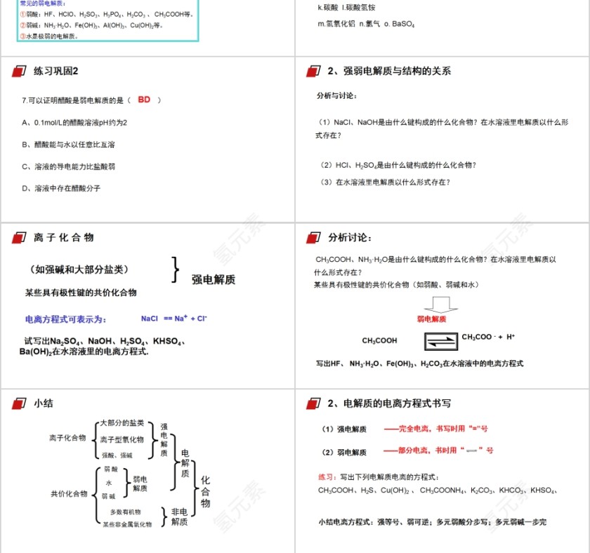 《弱电解质的电离 》人教版高中化学上册PPT课件第3张