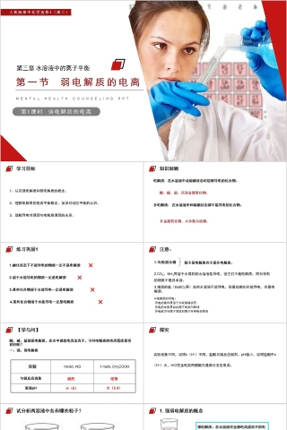 《弱电解质的电离 》人教版高中化学上册PPT课件