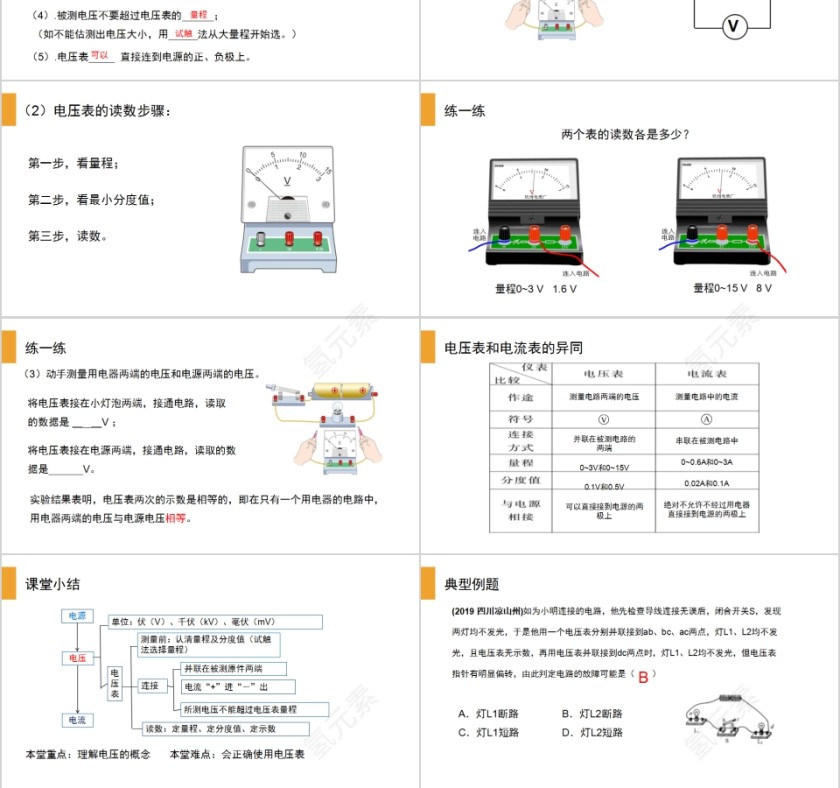 《电压》人教版九年级物理PPT课件第3张