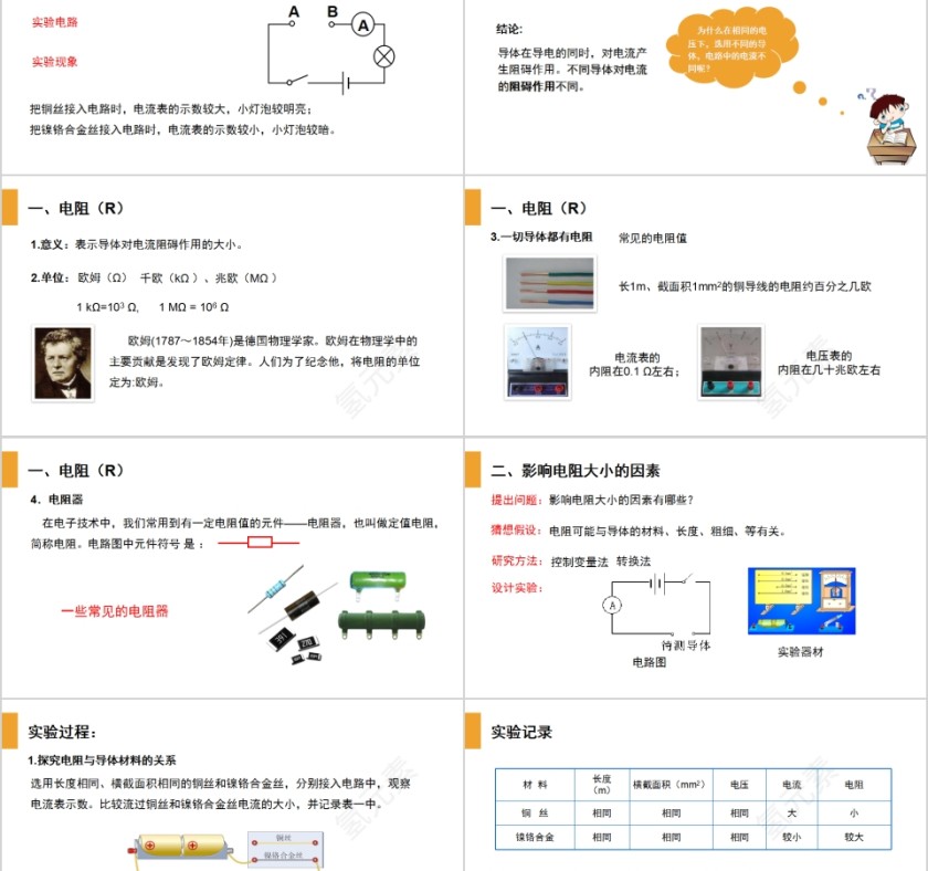 《电阻》人教版九年级物理PPT课件第2张