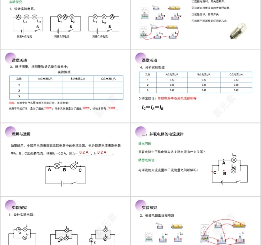 《串并联电路中电流的规律》人教版九年级物理PPT课件第2张