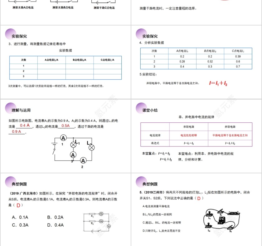 《串并联电路中电流的规律》人教版九年级物理PPT课件第3张