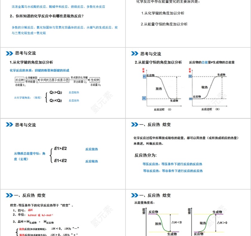 《化学反应与能量的变化 》人教版高中化学上册PPT课件第2张