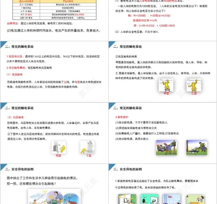 《安全用电》人教版九年级物理PPT课件第2张