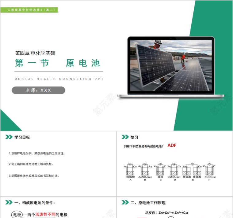 《原电池 》人教版高中化学上册PPT课件第1张