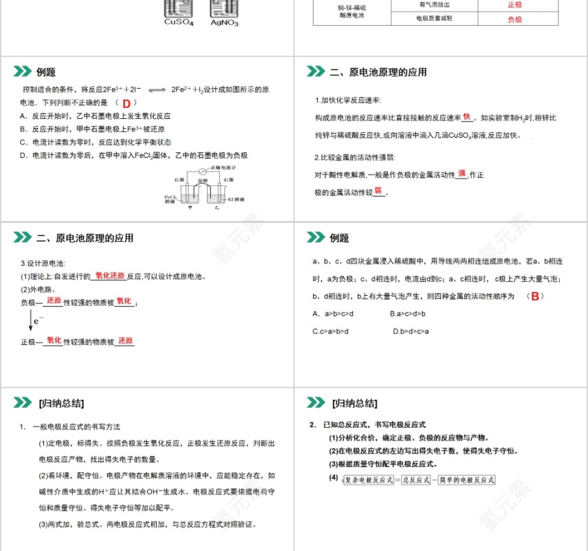 《原电池 》人教版高中化学上册PPT课件第3张