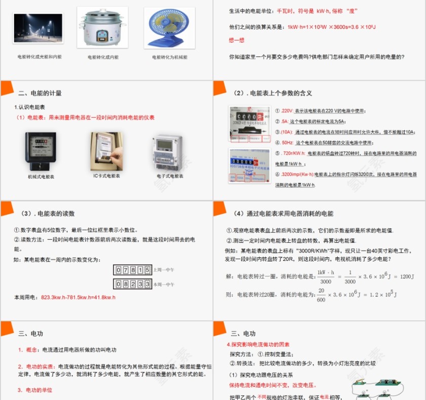 《电能电功》人教版九年级物理PPT课件第2张