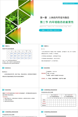 《内环境稳态的重要性》人教版高中生物上册PPT课件