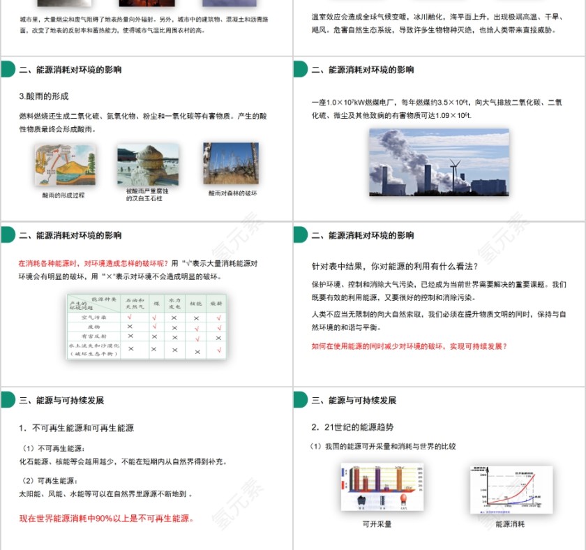 《能源与可持续发展》人教版九年级物理PPT课件第3张