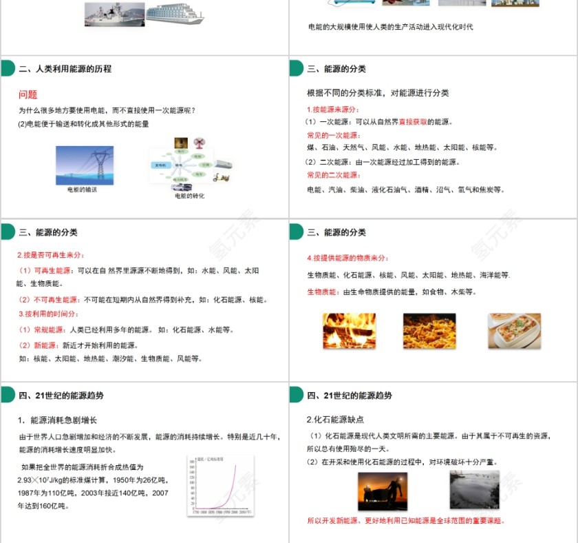 《能源》人教版九年级物理PPT课件第3张
