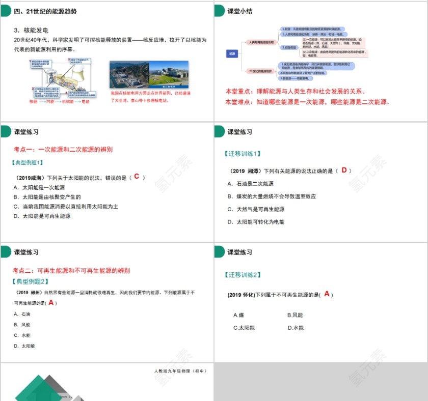 《能源》人教版九年级物理PPT课件第4张