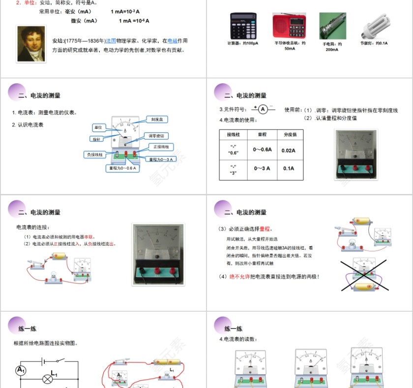 《电流的测量》人教版九年级物理PPT课件第2张