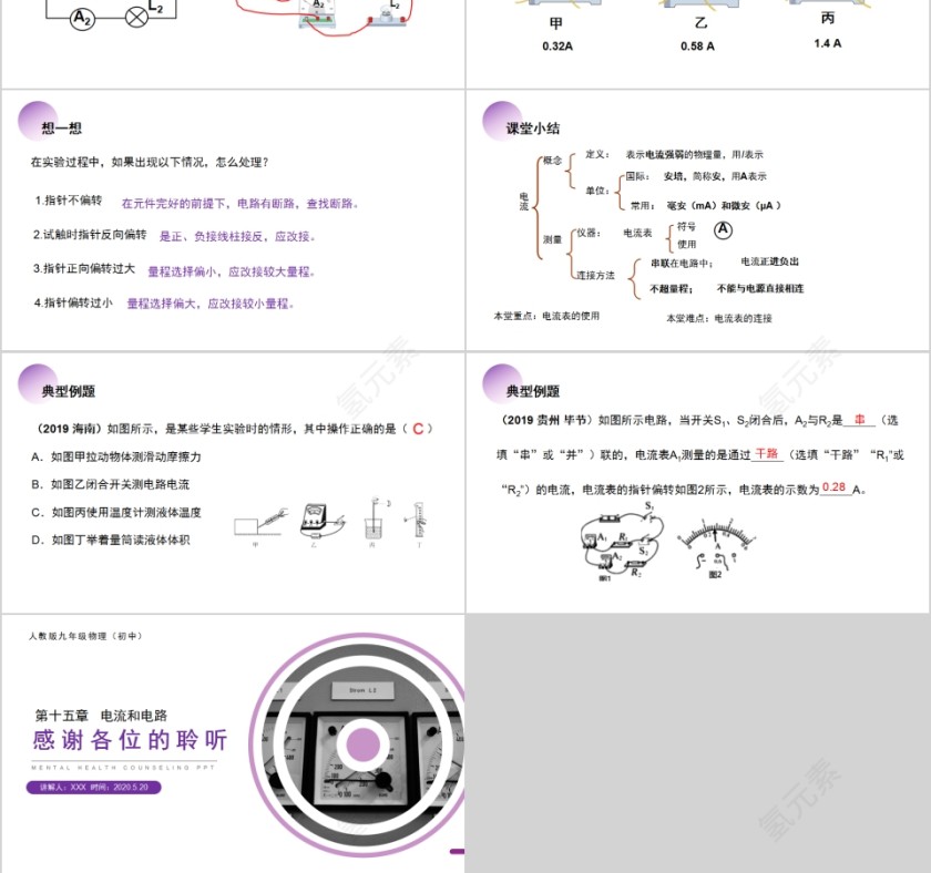 《电流的测量》人教版九年级物理PPT课件第3张