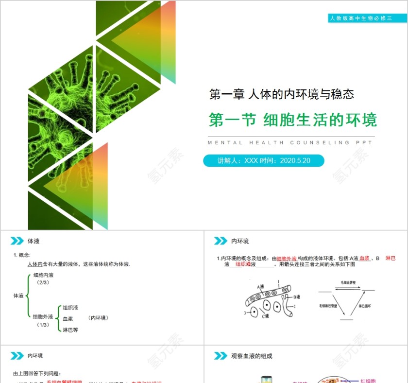 《细胞生活的环境》人教版高中生物上册PPT课件第1张