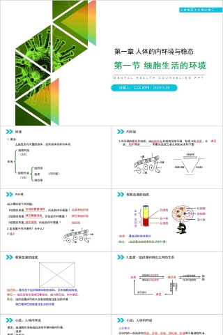 《细胞生活的环境》人教版高中生物上册PPT课件