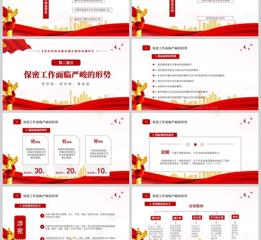 红色党政风党政机关保密须知PPT模板第3张