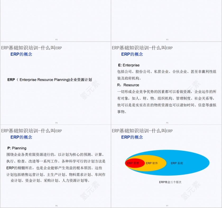 简约清新ERP基础知识分享PPT模板第2张