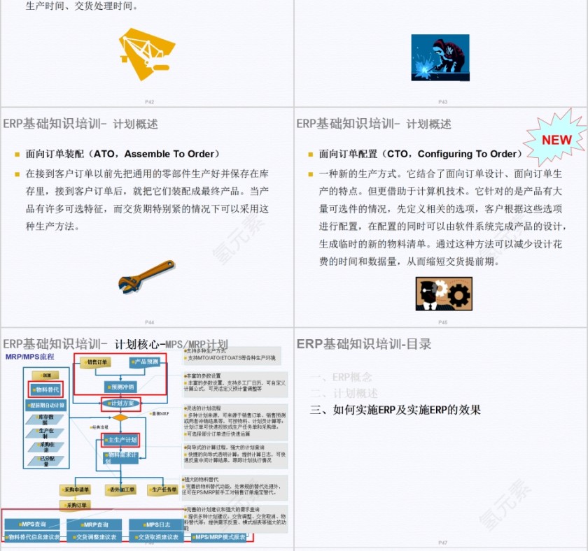 简约清新ERP基础知识分享PPT模板第10张