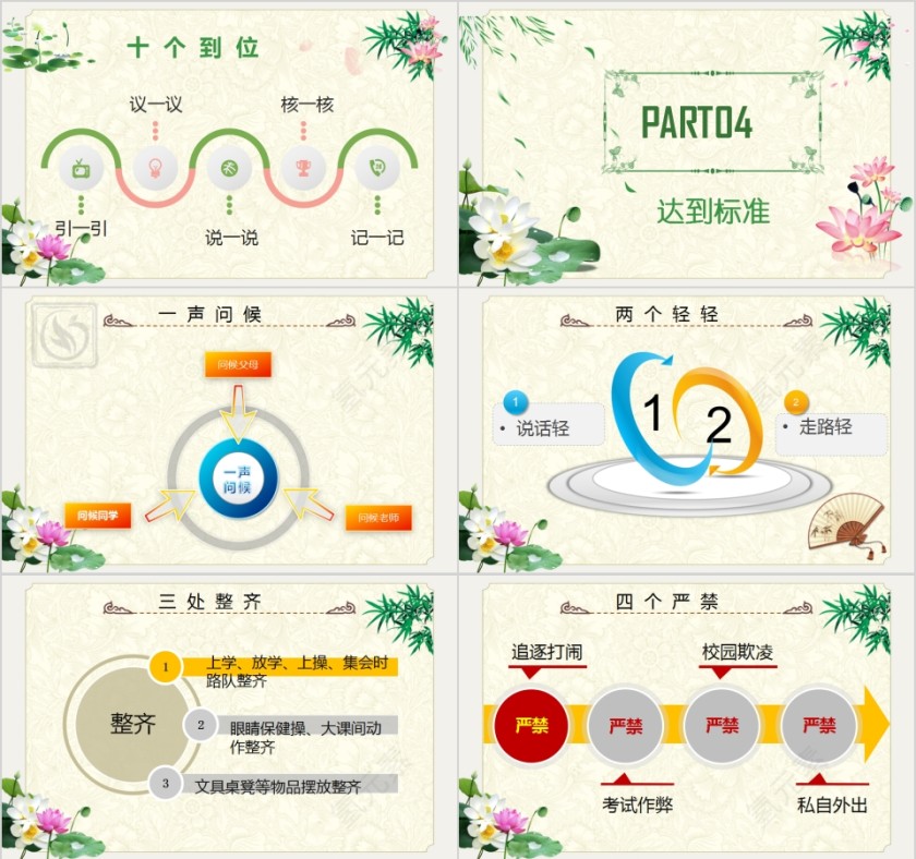 中国风浅谈班级常规管理PPT模板第4张