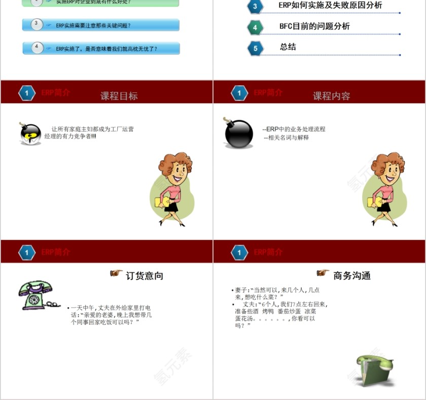 ERP基本知识介绍创造财富的管理体系PPT模板第2张